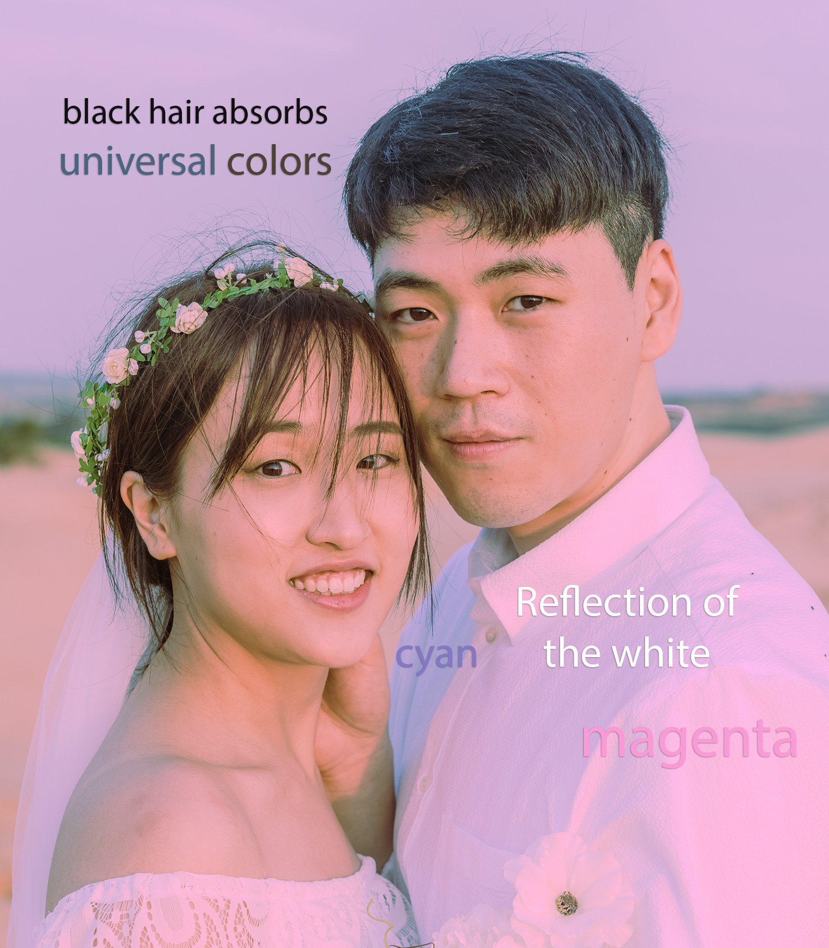 Vietnam Wedding Photographer,Vietnam Wedding Film,Chụp Hình Cưới,Quay Phim Cưới,HDR,Universal Colors,Sắc Màu Vũ Trụ,Family Photos,Fine Art, Beauty of Truth,Duc Linh wedding photographer,absorption of light, reflection of white
